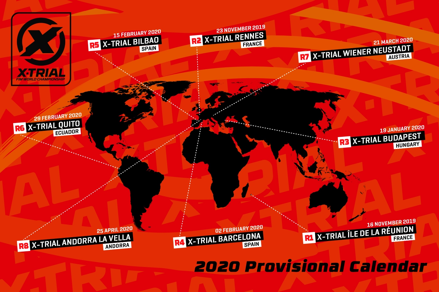 Le Championnat du Monde FIM X-Trial 2020 s'envole vers l'océan Pacifique et Indien