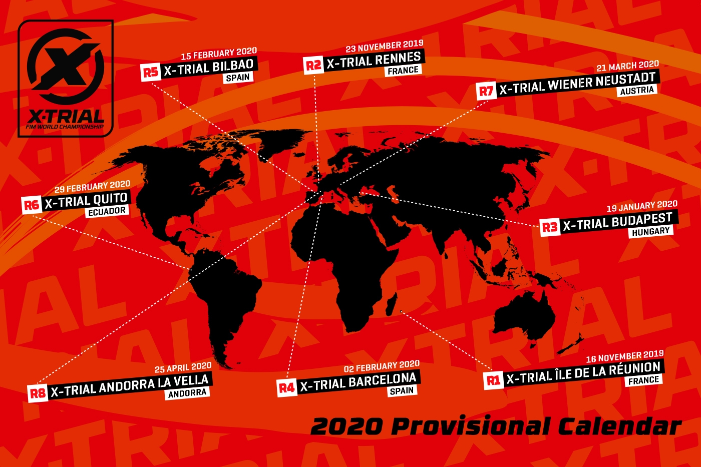 El Campeonato del Mundo FIM de X-Trial 2020 al Pacfico y el ndico