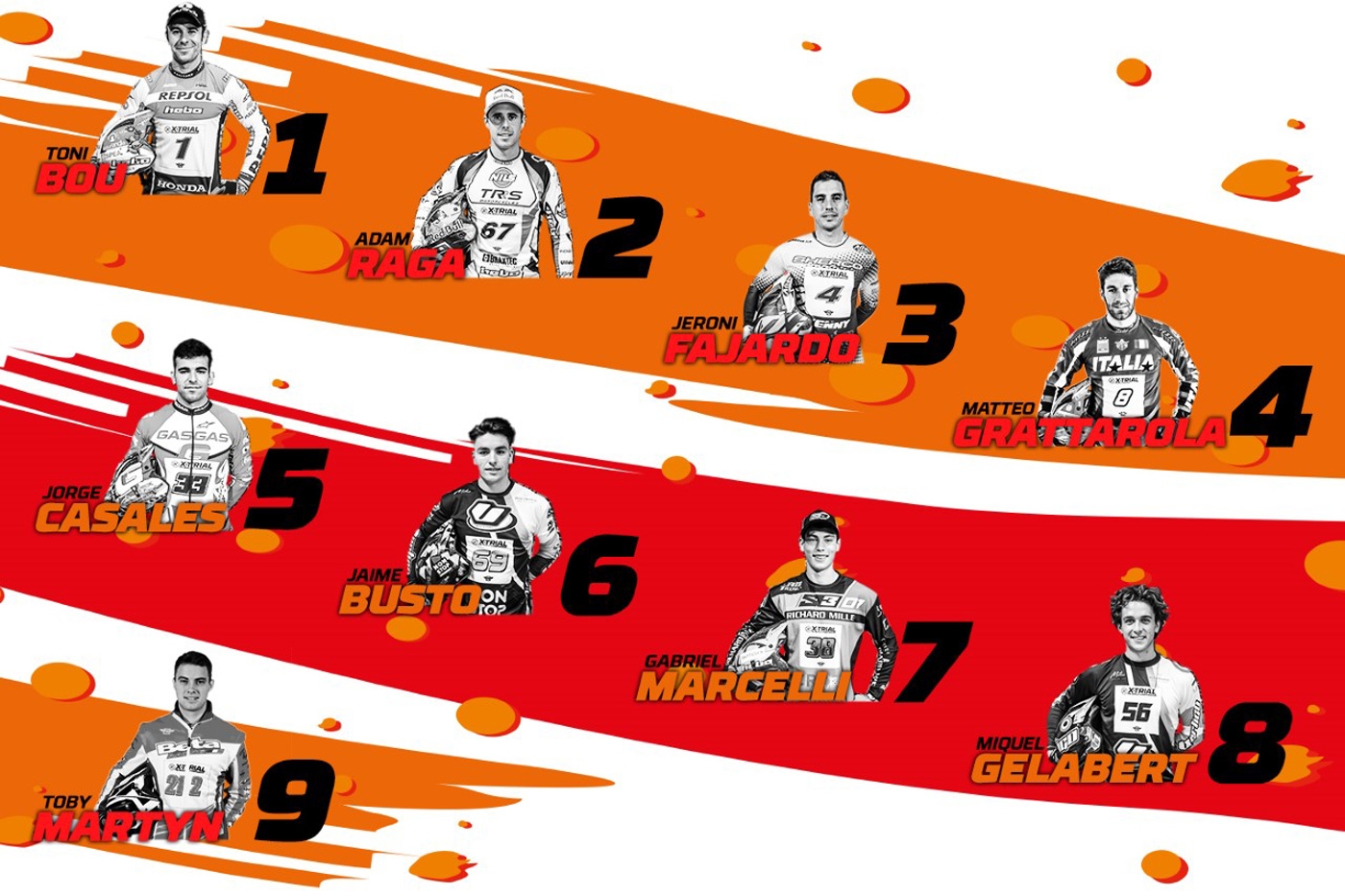 Definidos los pilotos para la temporada 2021 Definidos los pilotos para la temporada 2021