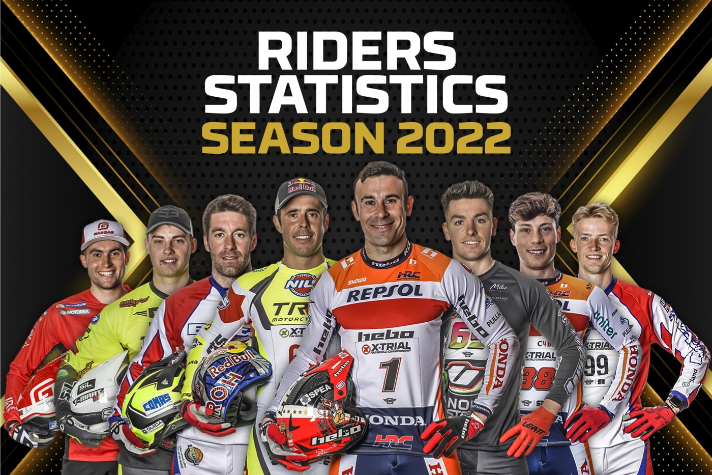 Rider Statistics